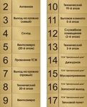 Табличка на кабинет