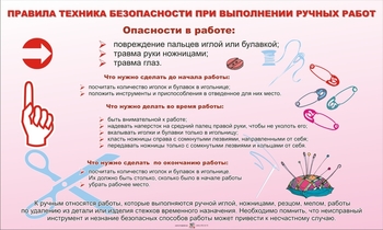 Стенд. Техника безопасности