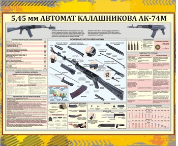 Планшет информационный