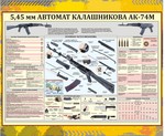 Планшет информационный