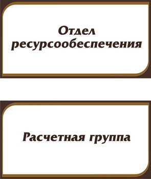 Табличка на кабинет
