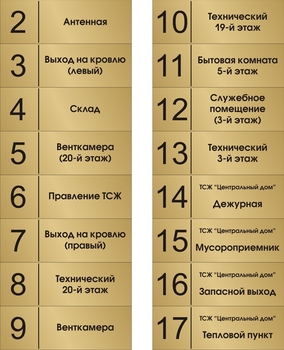 Табличка на кабинет