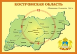 Костромская область