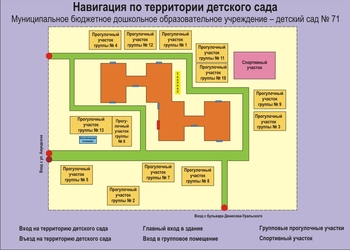 информационный стенд