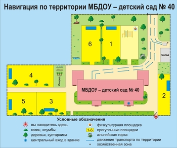 информационный стенд