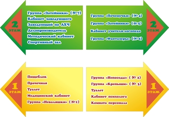 табличка