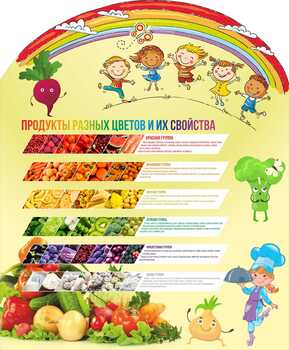 стенд