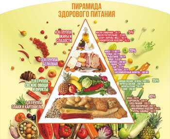 стенд