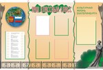 Стенд. Информация для класса