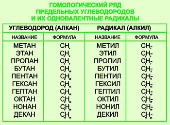 Информационный планшет
