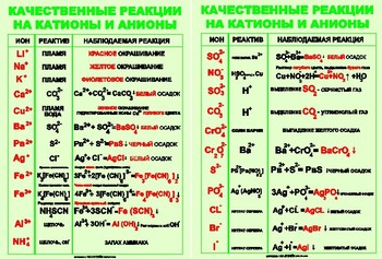 Информационный планшет