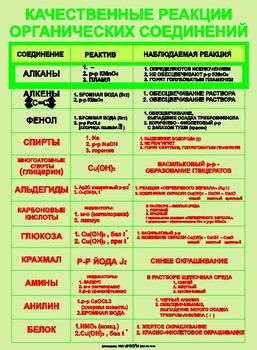 Информационный стенд