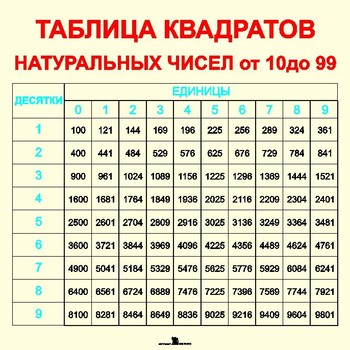 Информационный планшет