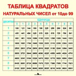 156 d1 88
