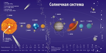 Информационный стенд