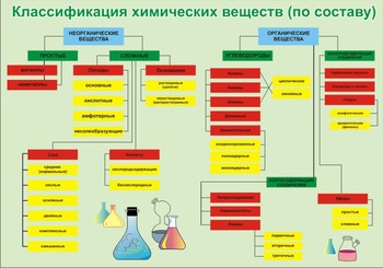 Информационный планшет