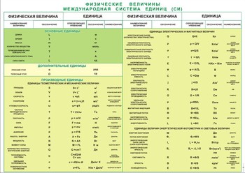 Информационный стенд