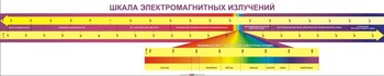 Информационный планшет