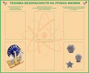 Информационный стенд. Техника безопасности