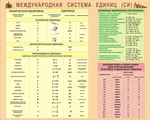 230 d1 88 20 d0 bf d1 80 d0 b0 d0 b2 d0 bb d0 b5 d0 bd d1 8b d0 b9