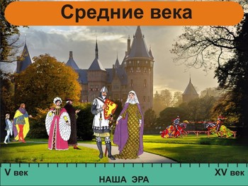 Стенд по истории. Средние века