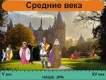 3  d1 81 d1 80 d0 b5 d0 b4 d0 bd d0 b8 d0 b5 20 d0 b2 d0 b5 d0 ba d0 b0