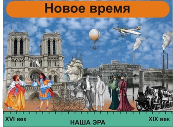 Стенд по истории. Новое время