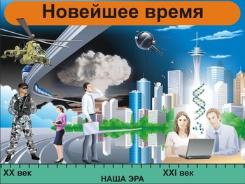Планшет по истории. Новейшее время
