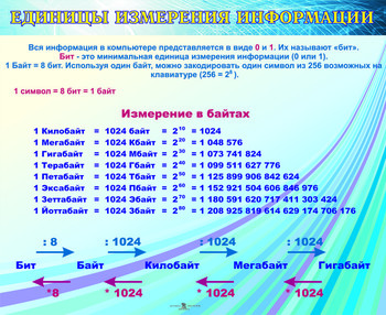 Информационный стенд