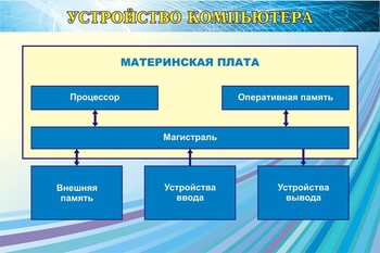 Информационный планшет