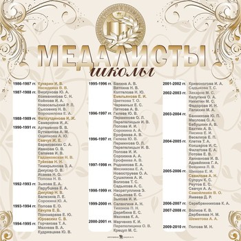 Стенд. Медалисты