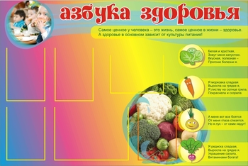 Информационный стенд. Столовая