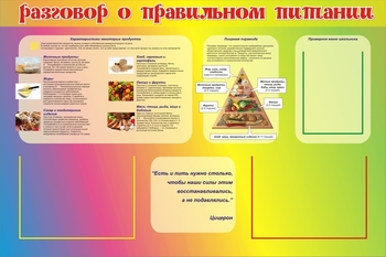 Стенд. Столовая