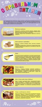 Планшет