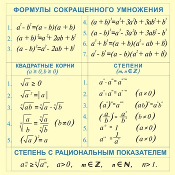 Планшет. Математика