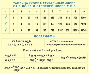 Стенд информационный