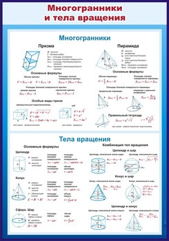 Стенд Многогранники