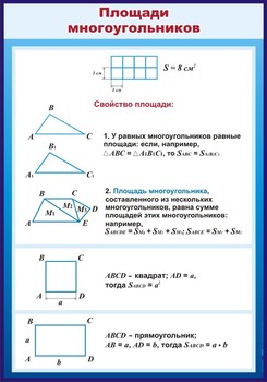 Планшет. Математика