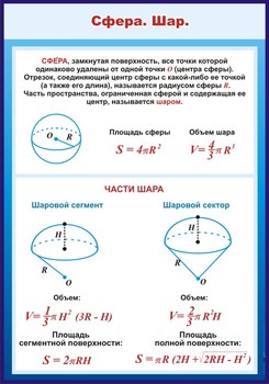 Стенд.Сфера.Шар