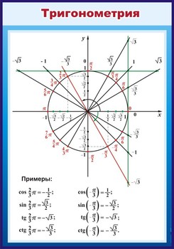 Тригонометрия