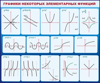 Стенд