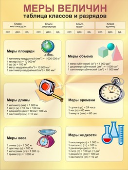 Стенд