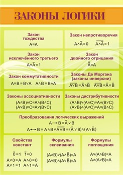 Планшет
