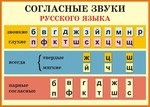 358 d1 88