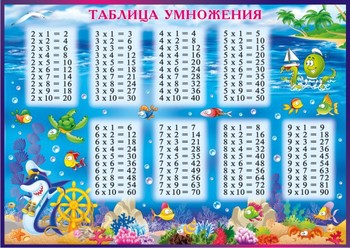 Планшет