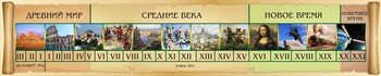 Стенд. Лента времени