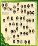 393 d1 88  d0 94 d0 b8 d0 bd d0 b0 d1 81 d1 82 d0 b8 d1 8f  d0 a0 d1 8e d1 80 d0 b8 d0 ba d0 be d0 b2 d0 b8 d1 87 d0 b5 d0 b9  d1 81 d0 be d0 b3 d0 bb