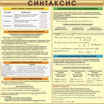 Планшет. Русский язык