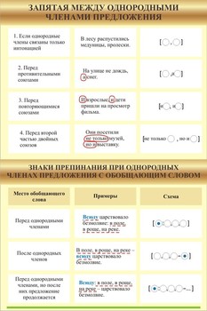 Информационный стенд