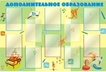 Планшет. Дополнительное образование
